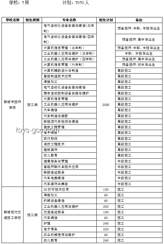 MiniMax正暗戳戳憋大招：解锁高效策略实战指南